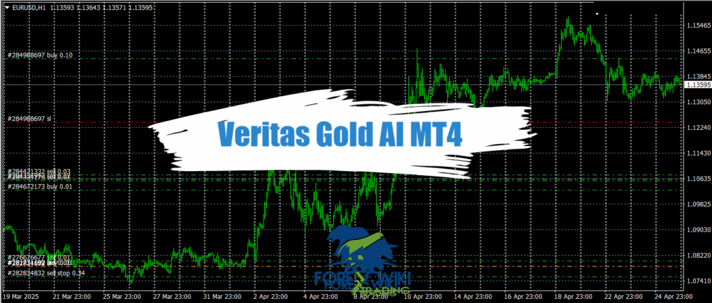 Veritas Gold AI MT4 - Free Download 2