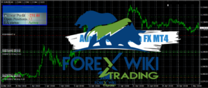 AuricMomentum FX MT4 (Update 22/06/2025) - Free Download AuricMomentum FX (2)