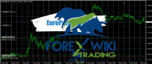EuroPulse EA MT4 - Free Download EuroPulse EA (2)