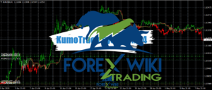 KumoTrack System MT4 - Free Download KumoTrack System (2)