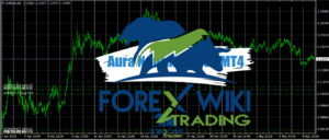 Aura NeuralGrid EA MT4 - Free Download Aura NeuralGrid EA (3)