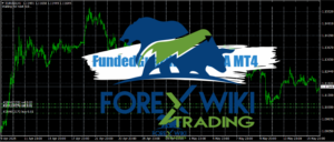 FundedGuardian Pro EA MT4 - Free Download FundedGuardian Pro EA (3)