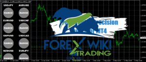 TrendVector Precision Indicator MT4 - Free Download TrendVector Precision Indicator