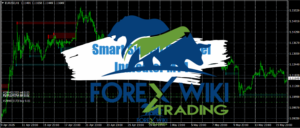 Smart Sweep Sentinel Indicator (3)