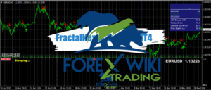 FractalNexus System MT4 - Free Download FractalNexus System (3)