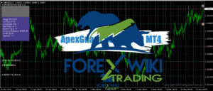 ApexGuard Scalper EA (2)