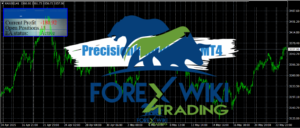PrecisionGuardian EA MT4 - Free Download PrecisionGuardian EA MT4 (2)