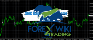 SMC Gap Fusion Indicator (2)