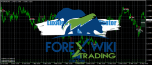 LuxAlgo Gapflux Indicator (2)