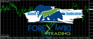 Gann CycloZone Matrix Indicator MT4 - Free Download Gann CycloZone Matrix Indicator (2)