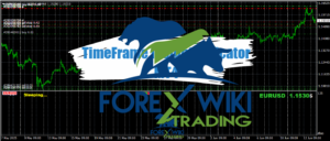 TimeFrame Insight Indicator MT4 - Free Download TimeFrame Insight Indicator (2)
