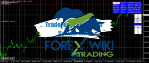 TradeForge Precision System MT4 - Free Download TradeForge Precision System (2)