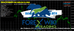 AdaptiveGrid Pro EA MT4 - Free Download AdaptiveGrid Pro EA (2)