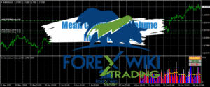 Mean Cumulative Volume Indicator MT4 - Free Download Mean Cumulative Volume Indicator (2)