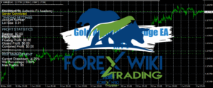 Gold Algorithmic Edge EA (3)