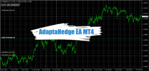 AdaptaHedge EA