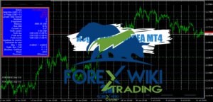 Aegis Breakout EA MT4 - Free Download Aegis Breakout EA (2)