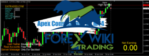 Apex Consistency EA MT4 - Free Download Apex Consistency EA
