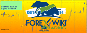 Core Control FX EA MT4 - Free Download Core Control FX EA (2)