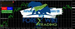 YoForex Precision Zones EA (2)