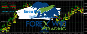 Arrow Horizon Trader Indicator MT4 - Free Download Arrow Horizon Trader Indicator (2)