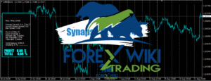 Synapse FX EA (3)