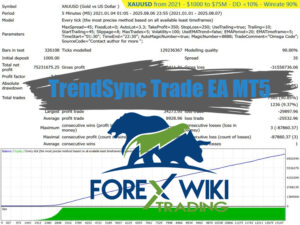 TrendSync Trade EA MT5 - Free Download TrendSync Trade EA MT5