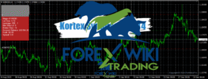 Kortex Synapse EA MT4: Dynamic Trend & Algorithmic Logic Kortex Synapse EA MT4 (2)