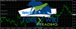 Apex Adaptive EA MT4 (2)