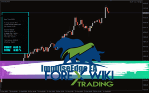 ImpulseEdge EA MT4: Fast Breakout Momentum Forex Robot (No Martingale) ImpulseEdge EA screenshot 1