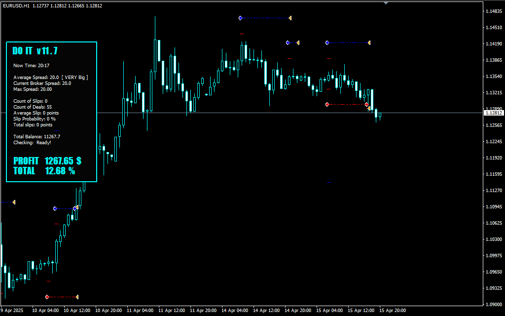 ImpulseEdge EA MT4: Fast Breakout Momentum Forex Robot (No Martingale) 3 ImpulseEdge EA screenshot 2