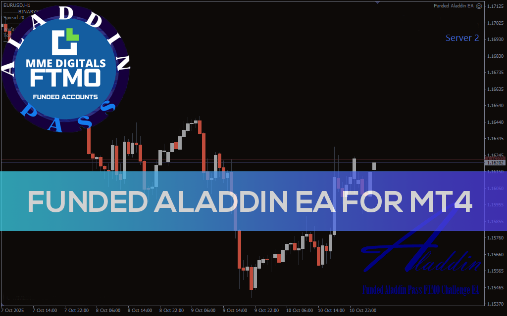 Aladdin FTMO Prop Firm EA MT4 screenshot 1