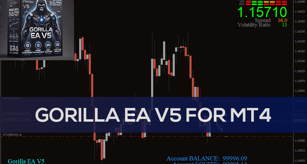 Gorilla EA V5 MT4