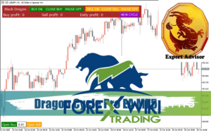 Dragon-Cycle-Pro-EA-MT5