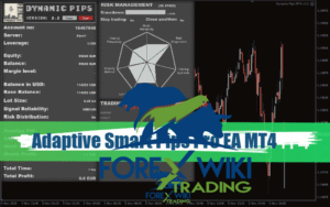 Adaptive Smart Pips Pro EA MT4
