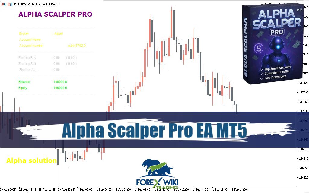 Alpha Scalper Pro EA MT5 – High-Precision Scalping Robot For Gold ...