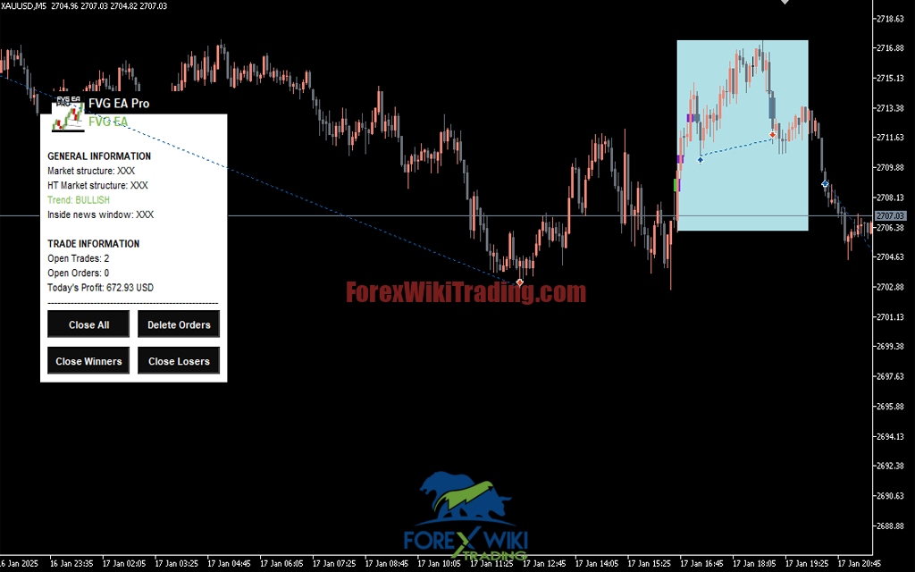 GapTrader Pro EA MT4 Screenshot 2