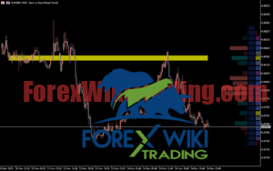 LuxAlgo Volume Flow Zones Indicator MT5 - Free Download LuxAlgo Volume Flow Zones Indicator MT5
