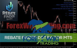 RebateMaster Pro EA MT5 – Automated Rebate Trading System RebateMaster Pro EA MT5 Dashboard