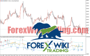 Jungle Momentum EA MT5 – Advanced RSI & MA Trading System Jungle Momentum EA Trading Signals