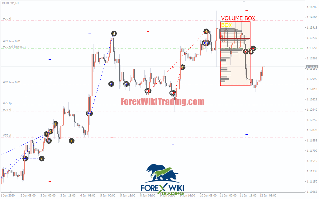 Volume Scalper EA V4.0 pre2