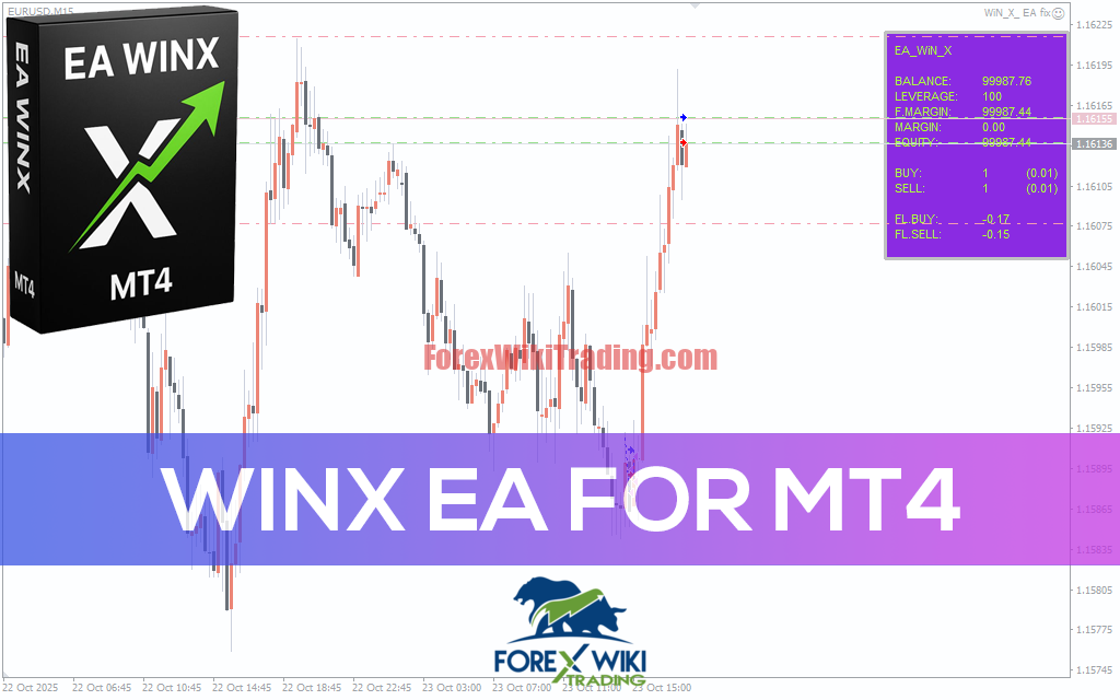 TradePulse Pro EA MT4 Settings
