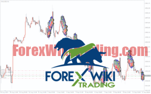 QuantumForge Gold EA V2.0 MT4 – Advanced XAUUSD Trading System QuantumForge Gold EA Settings Panel