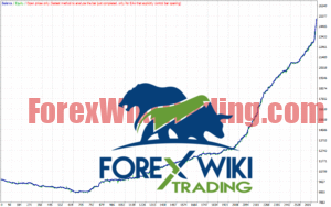 PipMaster Dynamic EA MT4 – Advanced Profit Automation System QuantumForge Gold EA Performance