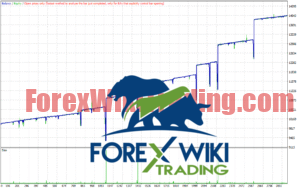 Advanced-Gold-Trading_6.4_pre3