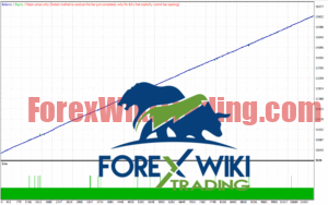 AI Scalper Pro EA V2.1 MT4: Advanced Intraday Trading Robot AI Scalper Pro EA V2.1 MT4 Trading