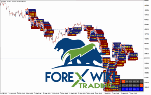 DowJones Omega Pro EA V3 MT5: Advanced US30 Index Trading Robot DowJones-Omega-Pro-EA-V3-MT5-2