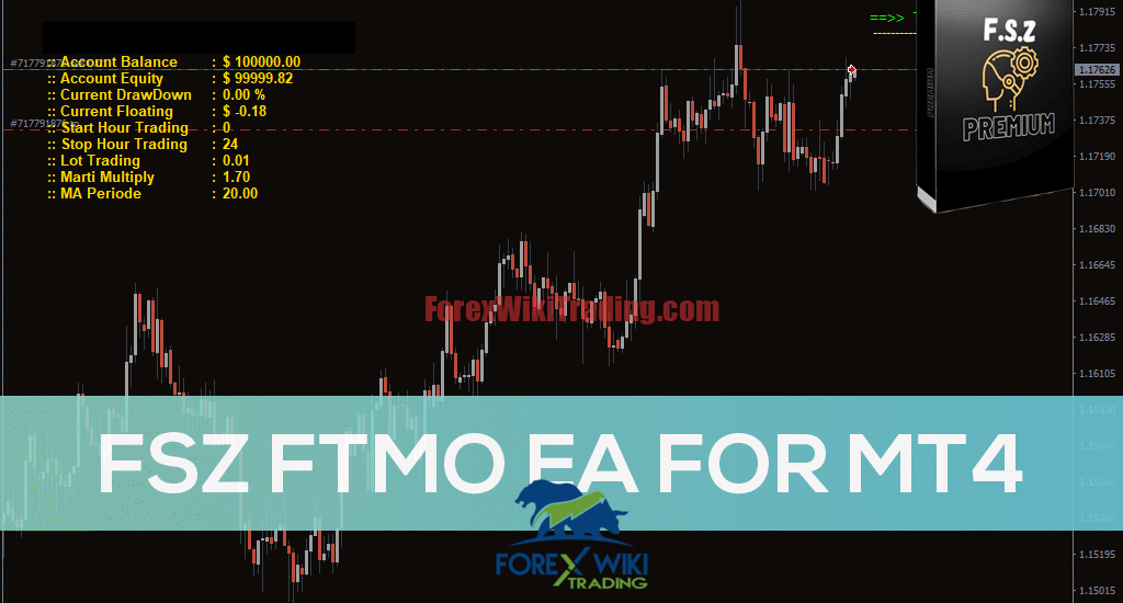 PropFirm Master EA MT4