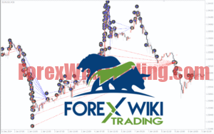 TrendMaster FX EA Performance Chart