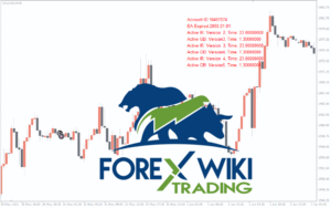 GoldMaster-Pro-EA-V5-MT4-2